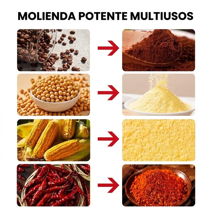 Molinillo Eléctrico 5 en 1 – Muele Café y Más en Segundos